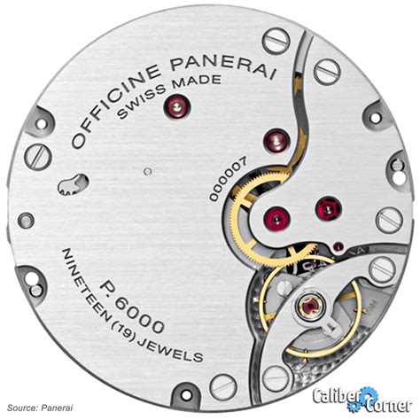 panerai p6000 movement|panerai manually wound movement.